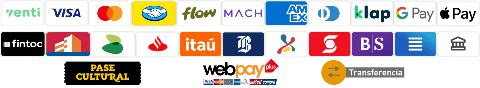 Medios de Pago Webpay y Tarjetas